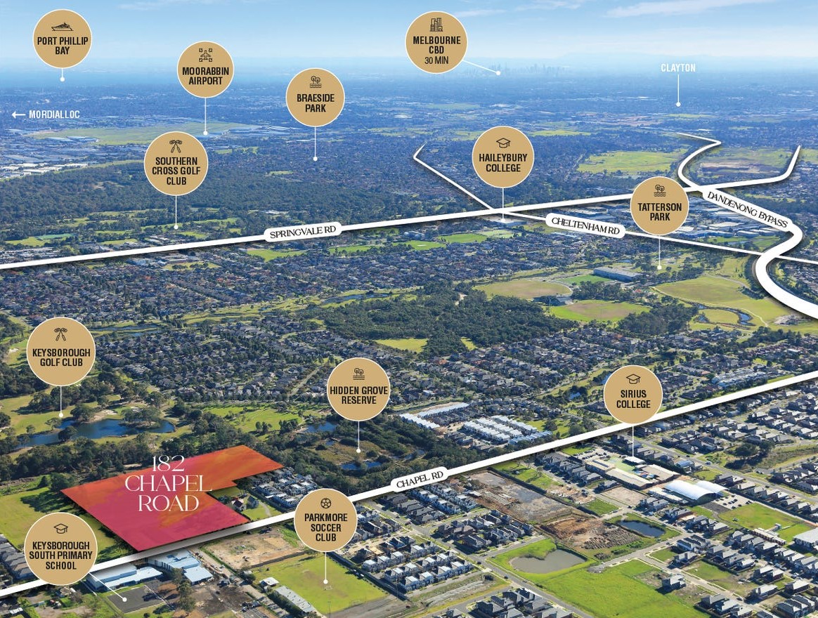 [Land for Sale] Keysborough Townhouses, Keysborough OpenLot